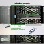 WORKDONE 3.5-inch Hard Drive Caddy WH5D2 /  0Y796F / 0X7K8W