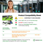 WORKDONE E3.S drive caddy set of four compatibility chart and supported systems