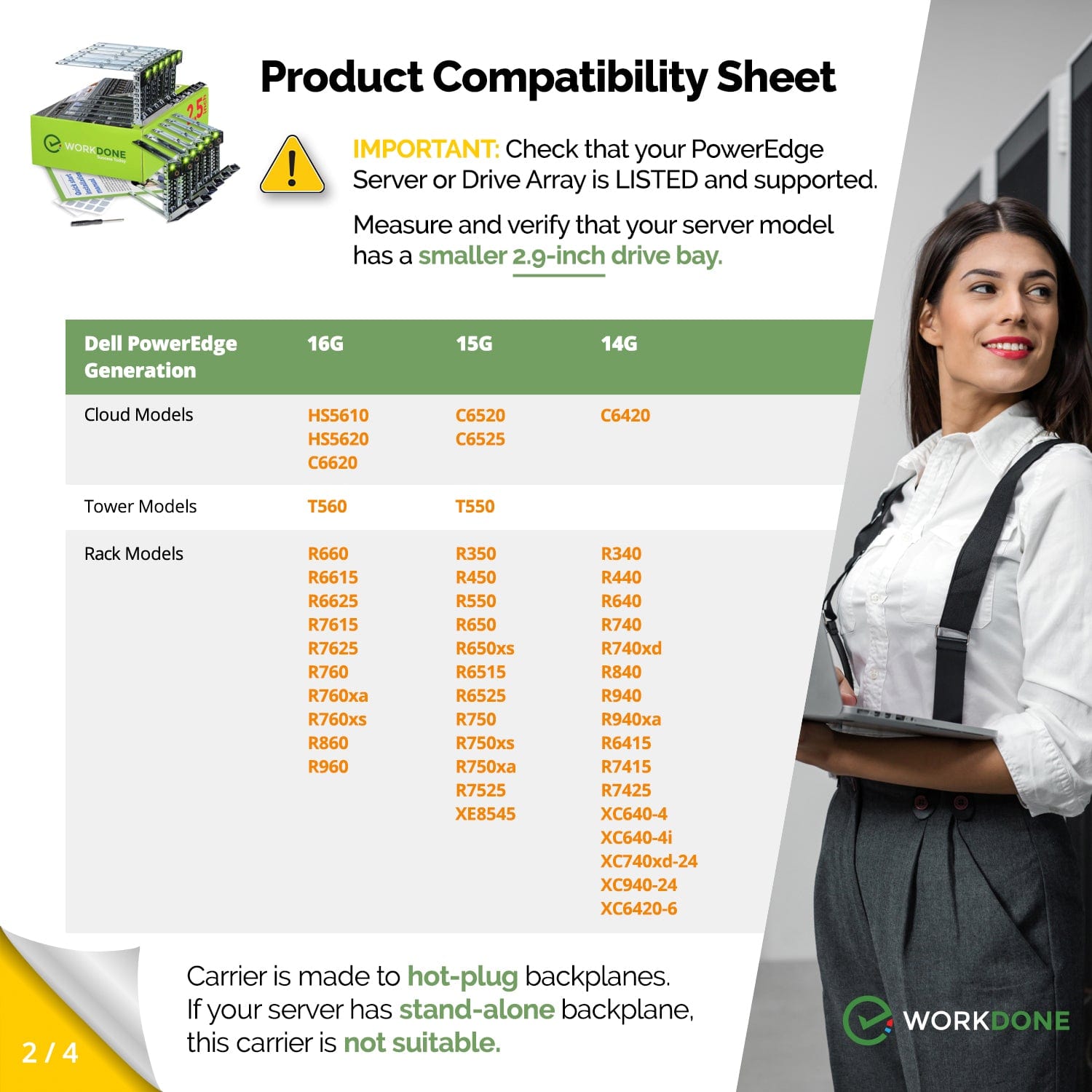 WORKDONE 12-Pack - 2.5-inch Hard Drive Caddy R840 R940 R940xa for Dell PowerEdge Servers