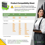 WORKDONE 12-Pack - 3.5" Hard Drive Caddy - WH5D2 0Y796F Compatible for Listed Dell PowerEdge 14-16th Gen. Servers