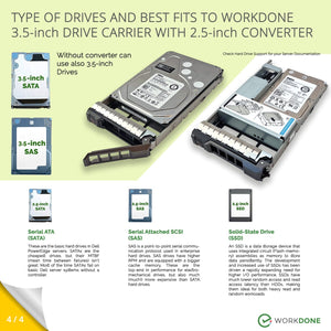 WORKDONE 3.5-inch Hard Drive Caddy KG1CH for PowerEdge Servers with 2.5-inch Converter 9W8C4