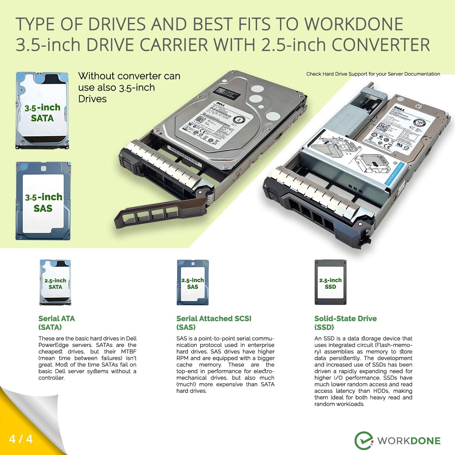 WORKDONE 3-Pack 3.5-inch Hard Drive Caddy 0F238F with 2.5-inch Converter 09W8C4