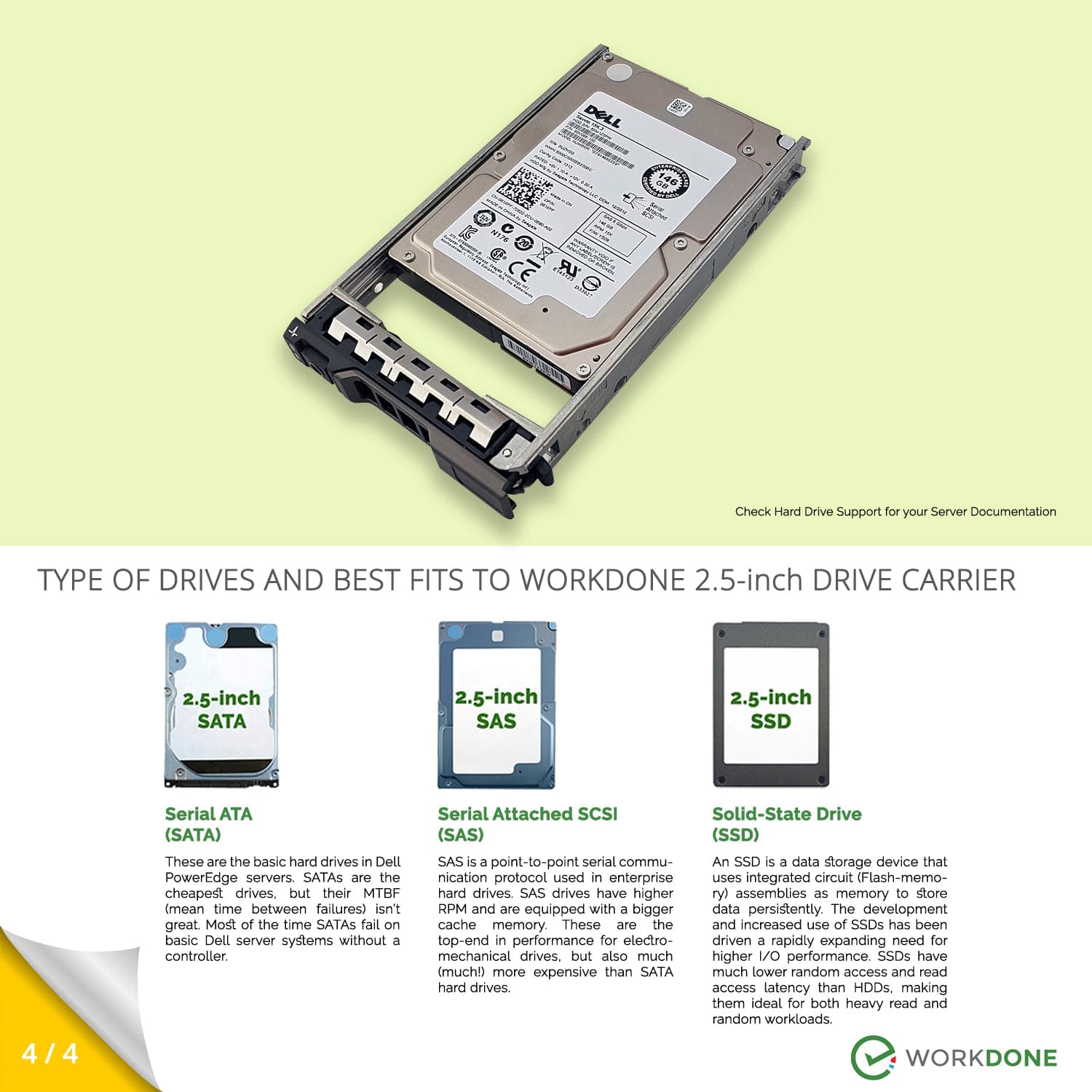 WORKDONE G176J Compatible 2.5-inch Hard Drive Caddy 3-Pack